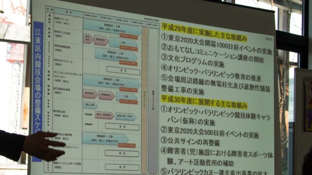 江東区 図書館の開館時間が長くなる 月曜日も 18年3月 区政報告会レポート とよすと