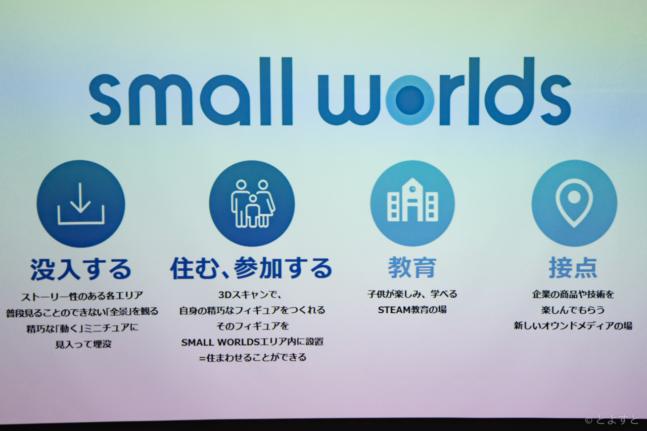 Small Worlds Tokyo の営業日 営業時間 アクセス方法を解説 動くミニチュアテーマパークが東京 有明に誕生 とよすと