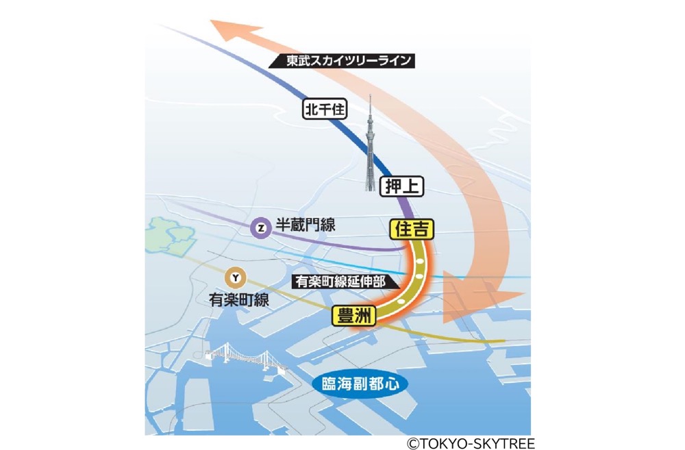 豊洲の10年後にワクワク！有楽町線〜半蔵門線〜日光線がつながる