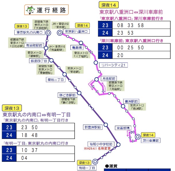 東京〜豊洲・東雲・晴海・有明で深夜バスが運行へ！時刻表・バス停を掲載